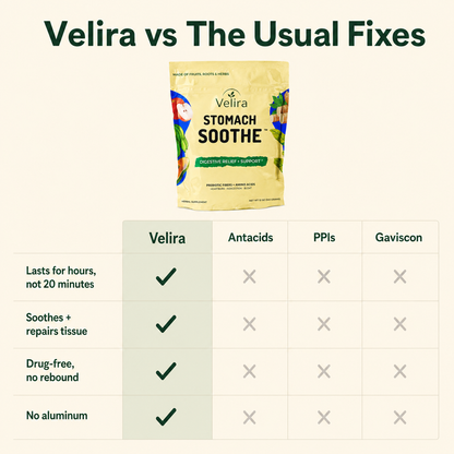 Velira Reflux & Gut Support Powder — Calms Acid and Soothes Your Throat & Chest from Within